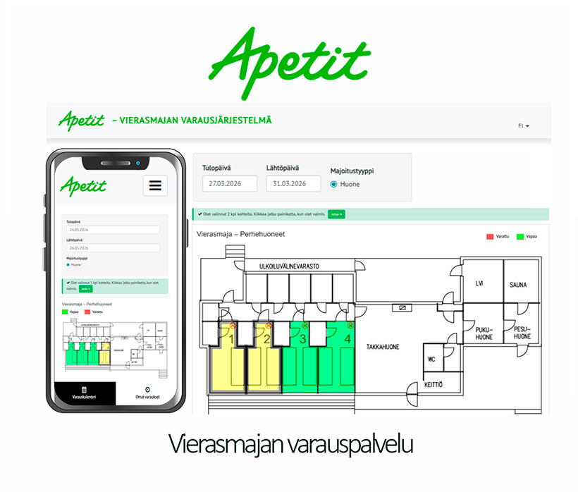 Apetitin majoitusvaraukset